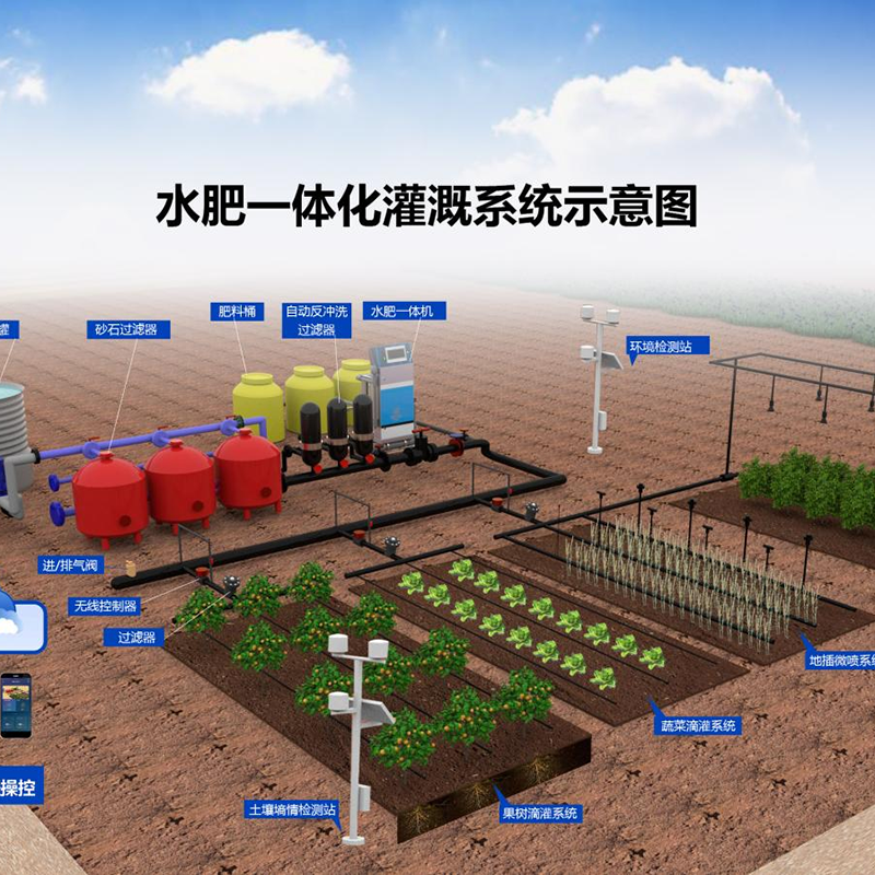 金昌市温室大棚水肥机 - 价格